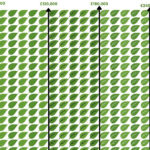 Fundraising Totaliser